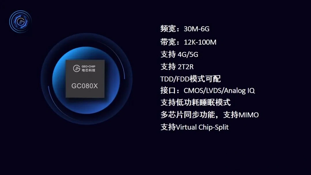 地芯科技發(fā)布國產(chǎn)5G射頻收發(fā)機芯片，“風(fēng)行”系列已完成量產(chǎn)