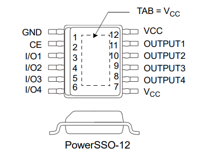 【ST經(jīng)銷(xiāo)商】 VNQ500PEPTR-E（PMIC）電源開(kāi)關(guān)/驅(qū)動(dòng)器 1：1 N 通道 400mA