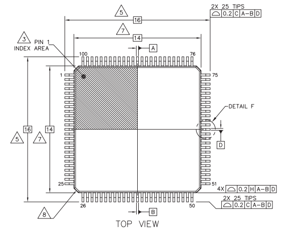 150MHz、NXP/恩智浦 LPC55S28JBD100E基于Cortex?-M33內(nèi)核的主流微控制器MCU