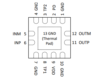 【銷售TI】TRF1208RPVR 10 MHz 至 11 GHz 3dB BW，ADC 驅(qū)動(dòng)器放大器
