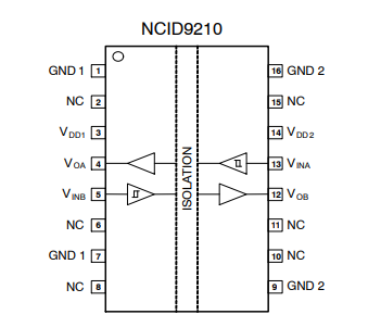 出售（onsemi）NCID9210R2高速、雙通道、雙向陶瓷數(shù)字隔離器 16-SOIC