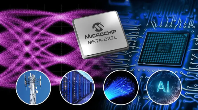 明佳達(dá)收購(gòu)【Microchip】以太網(wǎng)芯片，以太網(wǎng)交換機(jī)，汽車以太網(wǎng)PHY，以太網(wǎng)車載芯片
