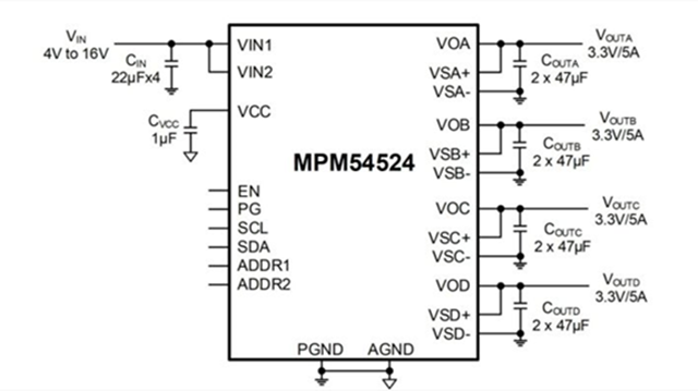 MPM54524GCQ是MPS的一款帶I2C接口的全集成、16V、5A、4 路輸出電源模塊