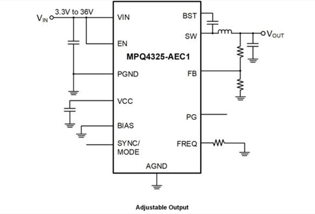MPS 汽車級 MPQ4325GRE-AEC1 36V、5A 同步降壓開關穩(wěn)壓器