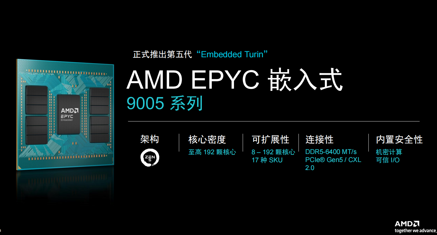 服務(wù)器級芯片進(jìn)軍嵌入式市場，AMD EPYC這顆處理器駕馭AI洪流