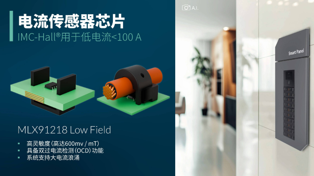 Melexis擴(kuò)展其IMC-Hall電流傳感器芯片——MLX91218，滿足智能電力應(yīng)用需求